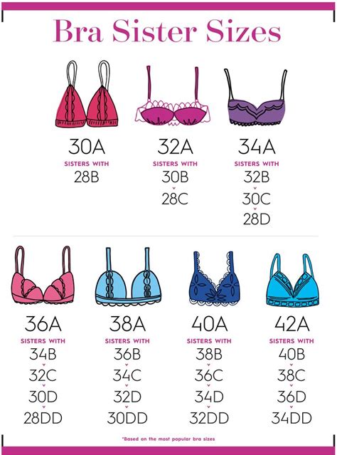 36dd boobies|36DD Bras: Equivalents Bra Cup Sizes, Boobs and Breast Size.